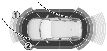 OPEL Corsa F (2023) - Douze capteurs de stationnement à ultrasons - 2