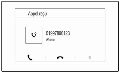 OPEL Corsa F (2023) - Appel téléphonique arrivant - 1