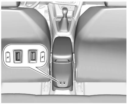 OPEL Corsa F (2023) - Ports USB arrête - 1