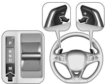 OPEL Corsa F (2023) - Mode manuel M - 1