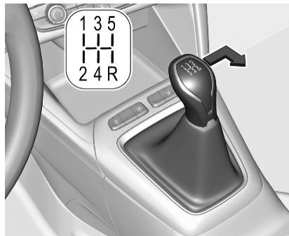 OPEL Corsa F (2023) - Boîte manuelle - 1
