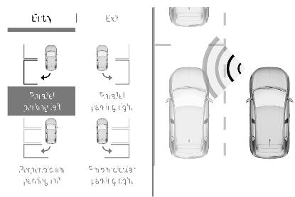 OPEL Corsa F (2023) - Activation - 2