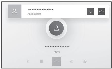 ********** Appel entrant ********** 00:21