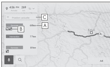 4:56 PM 269 Arrivés km Position actuelle Service 68km P A B Intersection 77km Services 81km C Erfurt A4