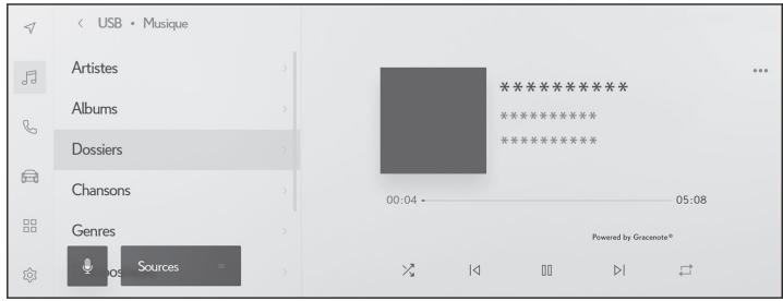 USB • Music Artistes Albums Dossiers Chansons Genres Sources 00:04 • 05:08 Powered by Gracanota®