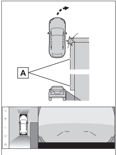 LEXUS NX AZ20 (2025) - ■ Lignes de trajectoire estimée - 2