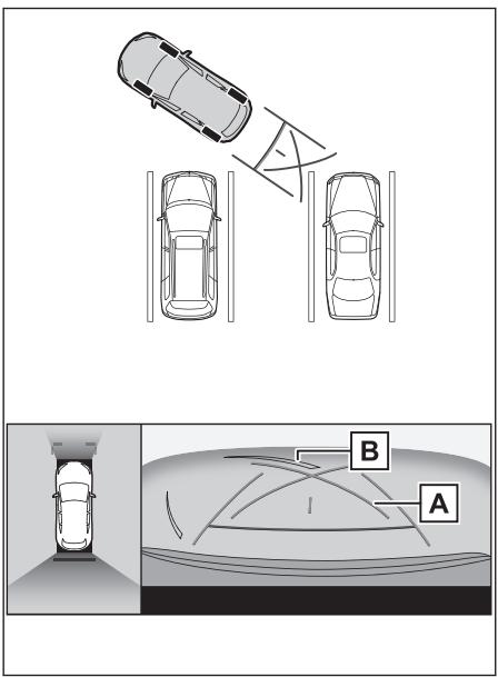 LEXUS NX AZ20 (2025) - Stationnement en utilisant le mode des lignes de guidage de l'assistance au stationnement - 1