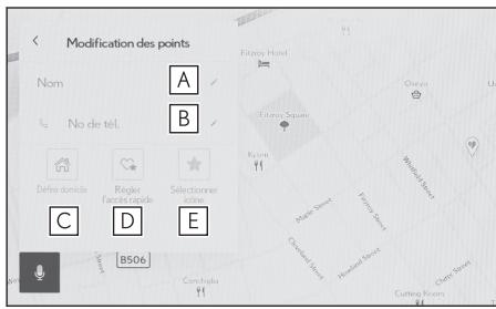 Modification des points Nom A B No de tel. Defina domicile Règer l'arcès framide Selectionner rooms C D E B506 Placey Hotel Ocevo Fritière Square Kuivi Remaine Street Blue Street Pérez Groupe Classeville Street Houland Street Cuttoo Room