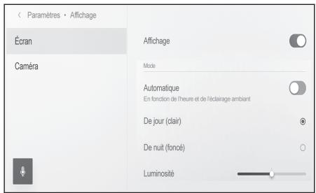 Paramètres • Affichage Écran Caméra Affichage Mode Automatique En fonction de l'heure et de l'éclairage ambiant De jour (clair) De nuit (foncé) Luminosité