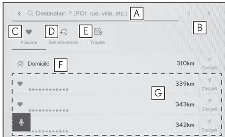 Destination ? (POI, rue, ville, etc.) A C ♥ D E F Favors Destinations rictantes Trajets B Domicile F 310km C'est part ******** G 339km C'est part 343km C'est part ******** 342km C'est part