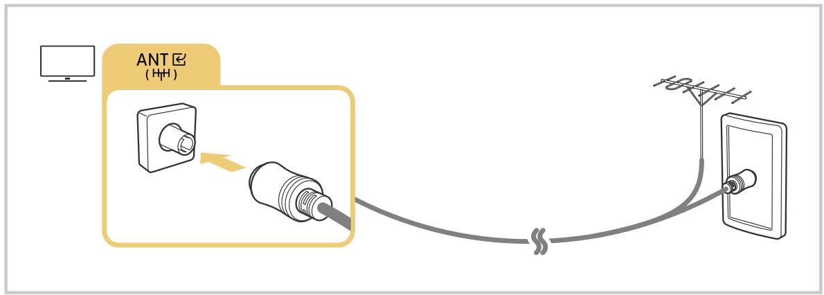 SAMSUNG TQ65QN90F - Connexion d'une antenne Antenna (Antenne) - 1