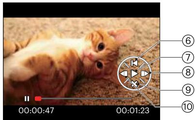 KODAK WPZ2WH - Regarder les photos et les clips videoo - 2