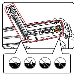 KODAK WPZ2WH - Consignes sur l'étanchéité : - 2