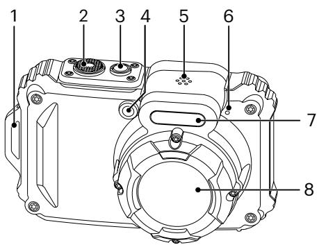 KODAK WPZ2WH - Nom de chaque partie - 1