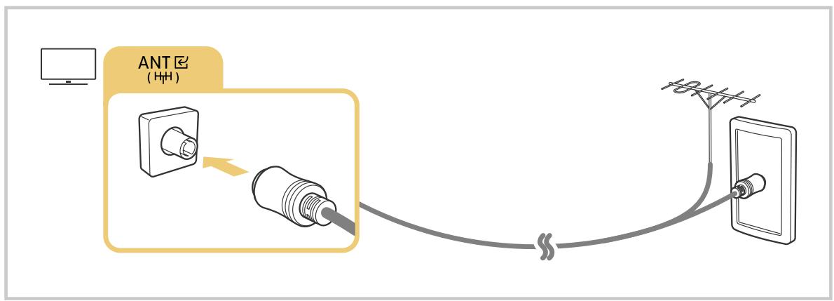 SAMSUNG TU43DU7175 - Connexion d'une antenné Antenna (Antenne) - 1