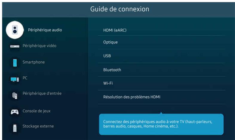 SAMSUNG TU43DU7175 - Guide de connexion - 1