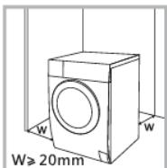 BRANDT WFB124QW - Accessoires - 1