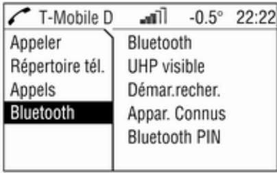 OPEL Zafira B (2008-2014) - Infotainment System - Etablissement de la liaison - 2