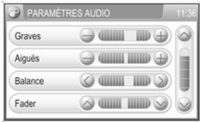 OPEL Zafira B (2008-2014) - Infotainment System - Remarque - 1