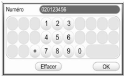 OPEL Zafira B (2008-2014) - Infotainment System - Saisie manuelle d'un numéro de téléphone - 1
