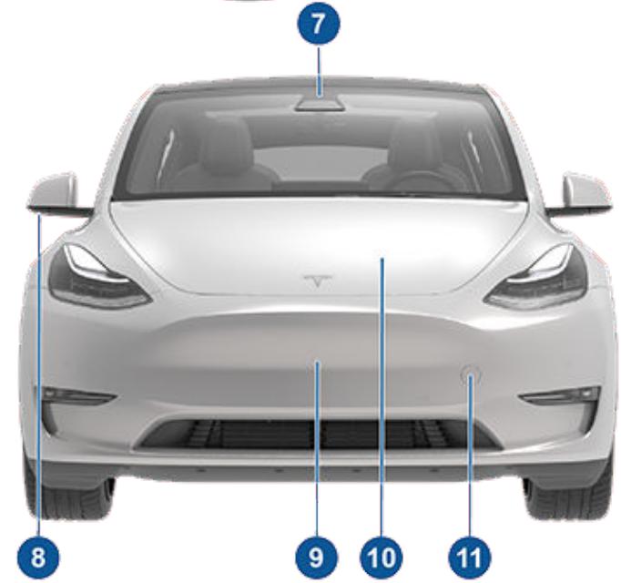 TESLA Model Y (2020-2024) - © 2012-2021 TESLA, INC. - 4