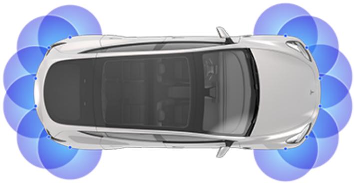 TESLA Model Y (2020-2024) - Fonctionnement de l'Assistance au stationnement - 4