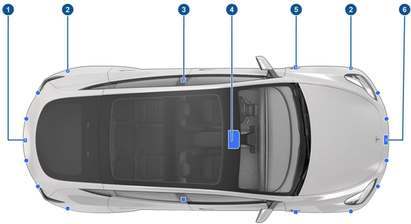 TESLA Model Y (2020-2024) - Fonctionnement - 1