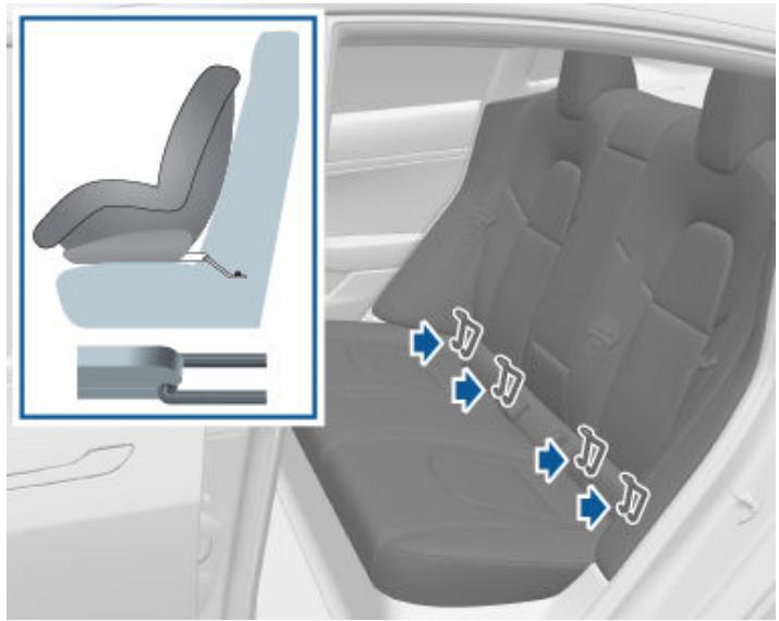 TESLA Model Y (2020-2024) - Installation des sièges pour infant à système LATCH (ISOFIX) - 3