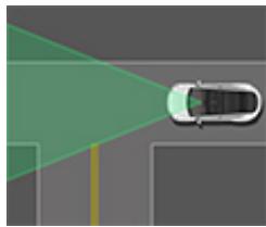 TESLA Model Y (2020-2024) - Panneaux d'arrêt et marquages routiers - 2