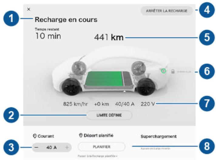 TESLA Model Y (2020-2024) - État et paramètres de la recharge - 2