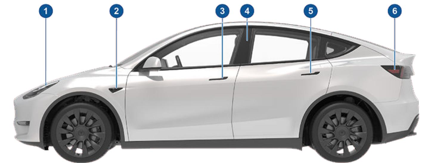 TESLA Model Y (2020-2024) - © 2012-2021 TESLA, INC. - 3