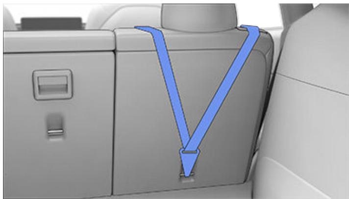 TESLA Model Y (2020-2024) - Fixation des sangles de retenue supérieures - 3