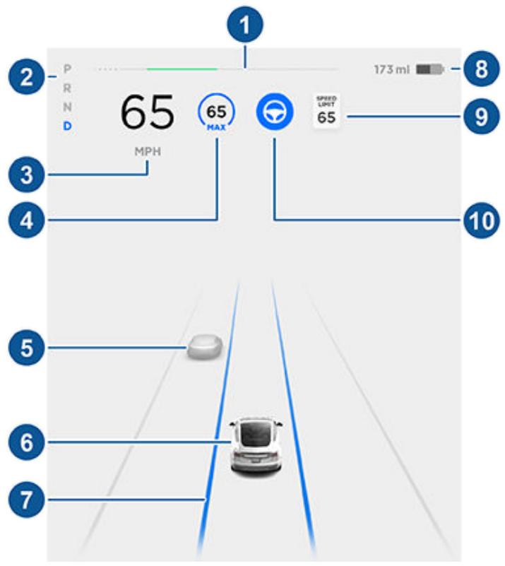 TESLA Model Y (2020-2024) - Voyants lumineux - 10