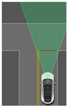 TESLA Model Y (2020-2024) - Panneaux d'arrêt et marquages routiers - 3