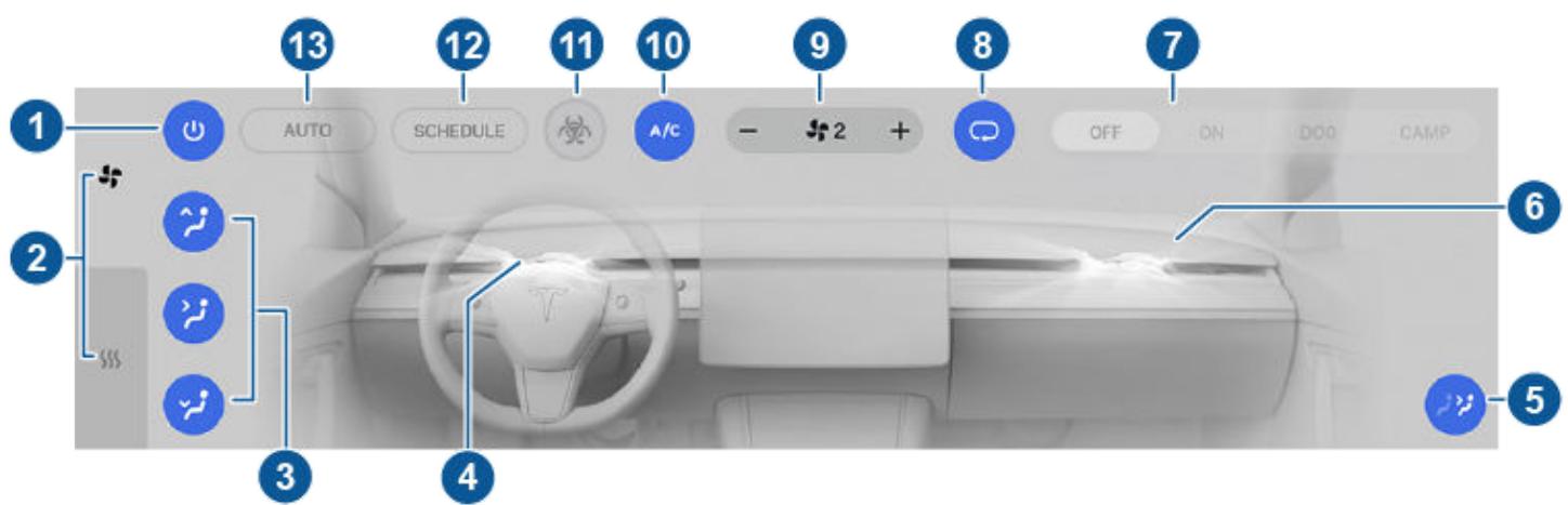 TESLA Model Y (2020-2024) - Ajuster les réglages de climatisation - 1