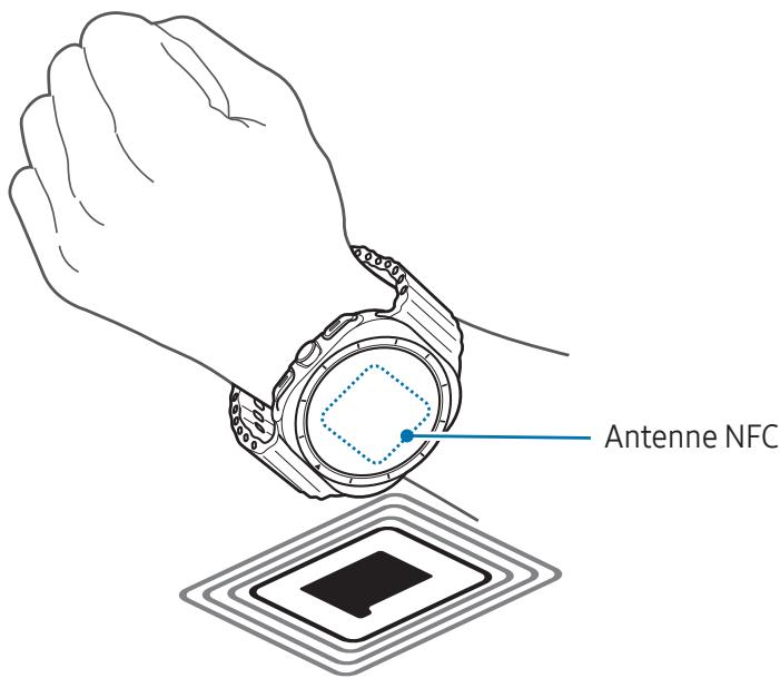 SAMSUNG SML705FZWAXEF - Effectuer des paiements à l'aide de la fonction NFC - 2