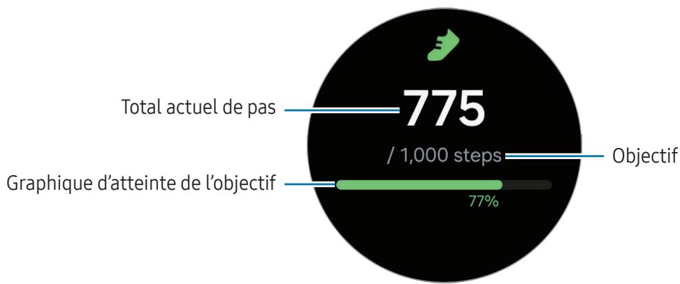 SAMSUNG SML705FZWAXEF - Mesurer le nombre de pas - 1