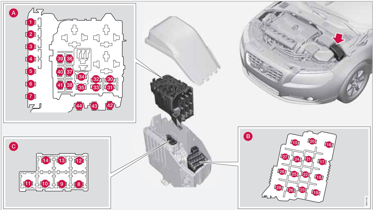 VOLVO V70 3 (2007-2016) - Fusibles - 1