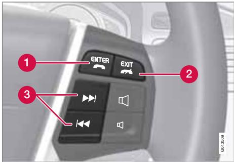 VOLVO V70 3 (2007-2016) - Utilisation - 2