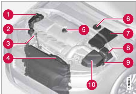 VOLVO V70 3 (2007-2016) - ATTENTION - 1