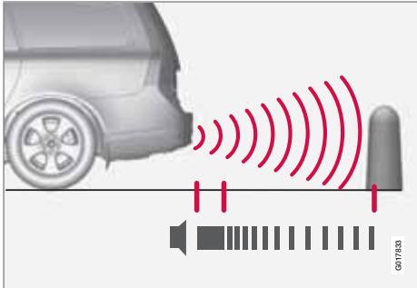 VOLVO V70 3 (2007-2016) - Assist. station.\* - 1