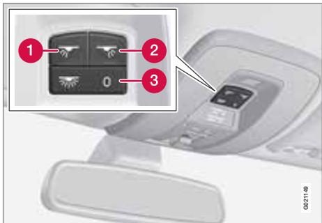 VOLVO V70 3 (2007-2016) - Témoins de clignotants - 1