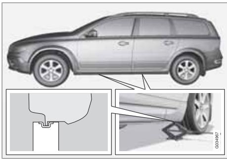 VOLVO V70 3 (2007-2016) - Remplacement d'une roue - 1