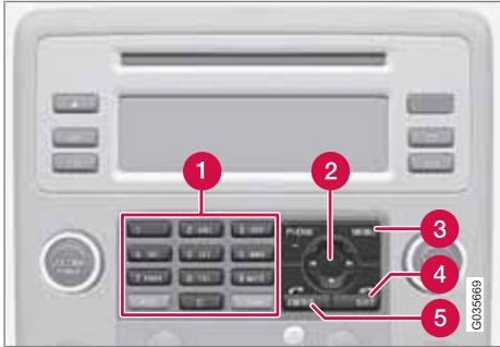 VOLVO V70 3 (2007-2016) - Utilisation - 1