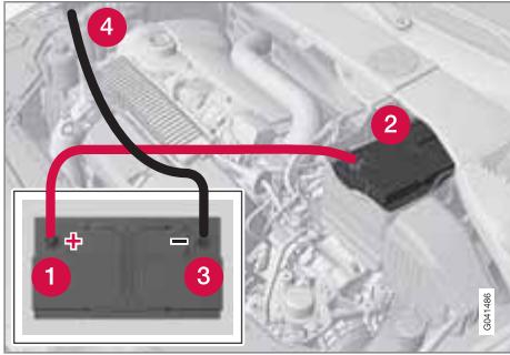 VOLVO V70 3 (2007-2016) - Démarrage du moteur – batterie auxiliaire - 1