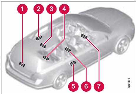VOLVO V70 3 (2007-2016) - Réglages de verrouillage - 1