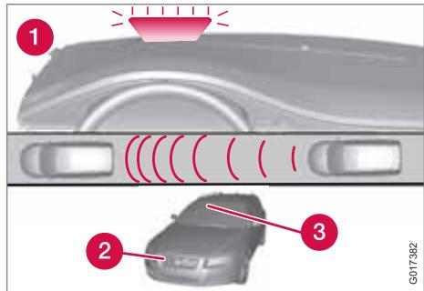 VOLVO V70 3 (2007-2016) - Système d'anticipation de collision et de détection de piétons avec freinage automatique\* - 1