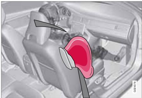 VOLVO V70 3 (2007-2016) - Coussins gonflables latéraux (coussins SIPS) - 1
