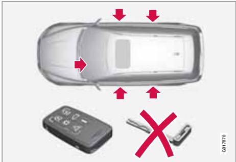 VOLVO V70 3 (2007-2016) - Généralité concernant le verrouillage privé - 2