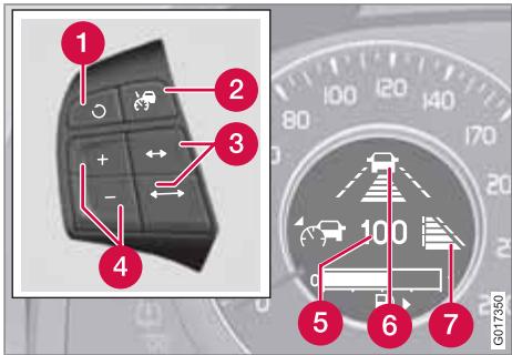 VOLVO V70 3 (2007-2016) - Routes en pente et/ou fortes charges - 1